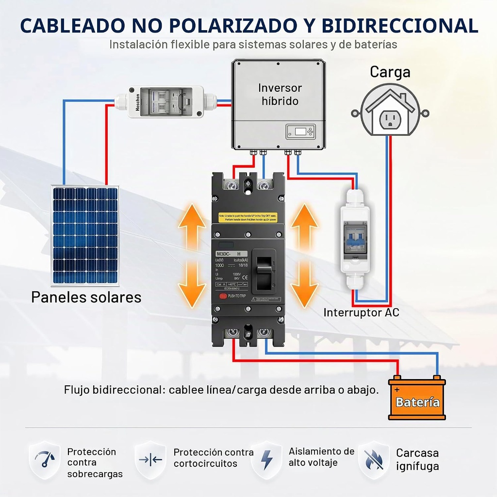 DISYUNTOR MAGNETOTÉRMICO CC 2P 250A 1000V HESCHEN (CAJA MOLDEADA MCCB)